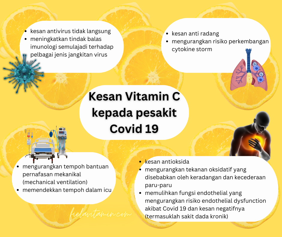 kesan vitamin c pada pesakit covid 19